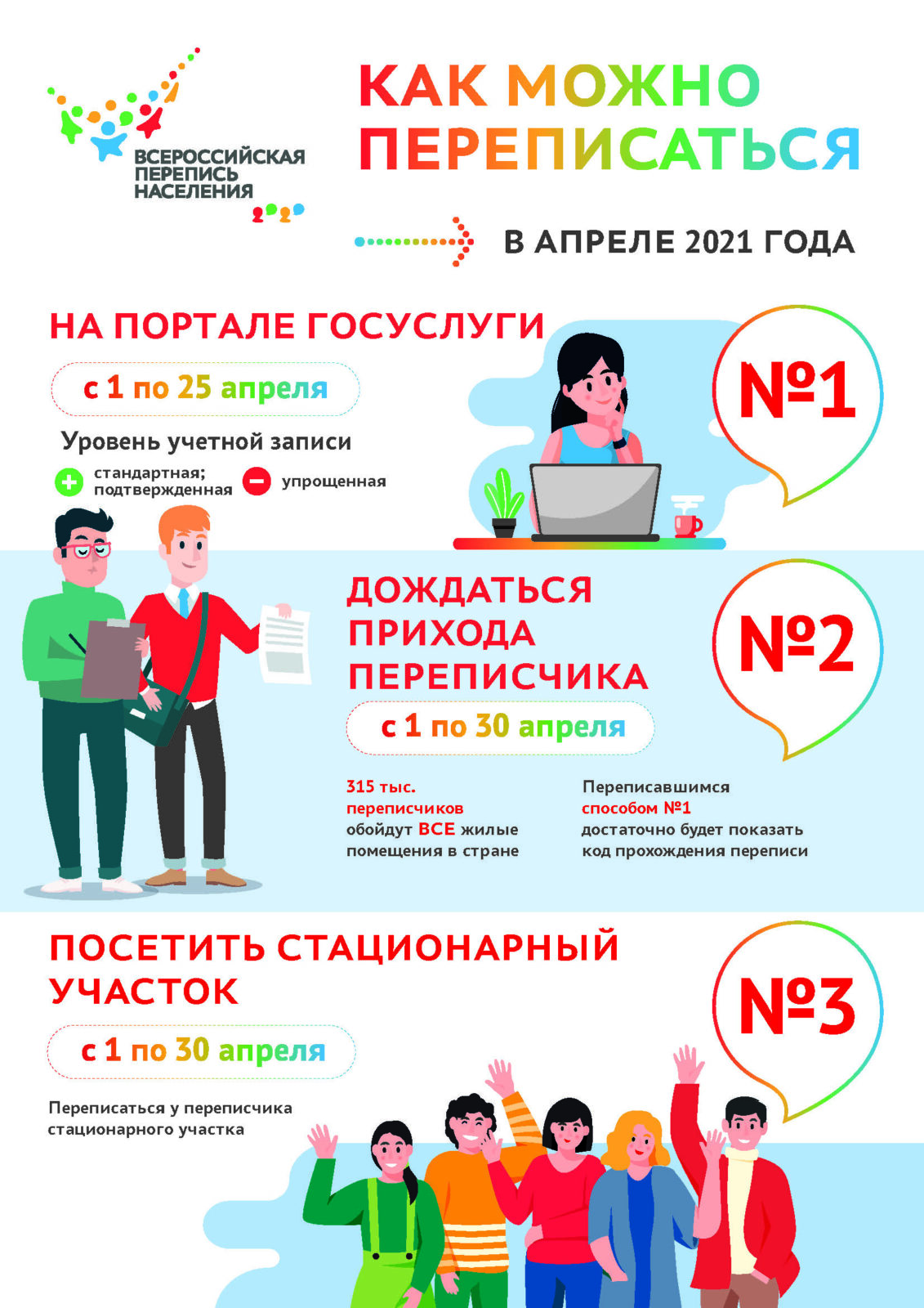 инфографика 1026 IG Kak mozhno perepisatsya M3