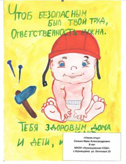 Итоги областного конкурса детского рисунка «Охрана труда глазами детей» в 2022 году